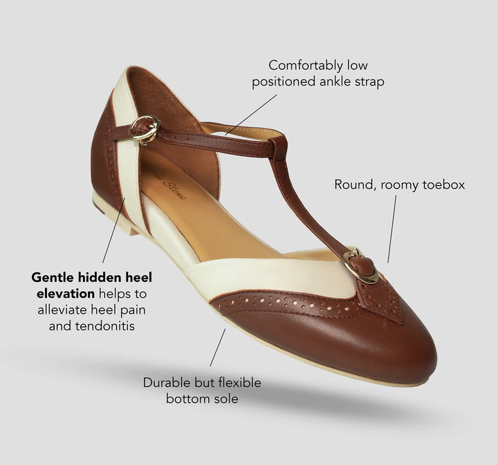 Brown and beige shoe with features highlighted on a gray background